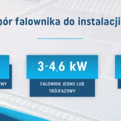 Fotowoltaika jedno czy trójfazowa - co wybrać, by zaoszczędzić?