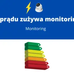 Ile prądu zużywa monitoring? Zaskakujące koszty energii dla systemów