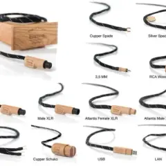 Który kabel to uziemienie? Kluczowe cechy, które musisz znać