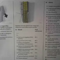 Gdzie są bezpieczniki w oplu vectra c? Znajdź je szybko i łatwo