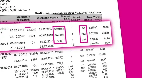 Jak czytać rachunek za prąd Tauron i unikać nieprzyjemnych niespodzianek