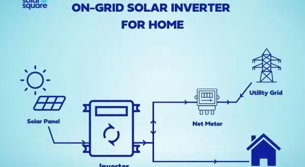 Inwerter on grid - co to znaczy i jak wpływa na Twoje oszczędności