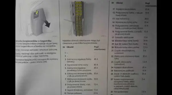 Gdzie są bezpieczniki w oplu vectra c? Znajdź je szybko i łatwo