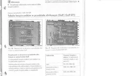 Gdzie są bezpieczniki w Golfie 5? Oto miejsca, które musisz znać