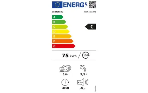 Ile prądu zużywa zmywarka i jak obniżyć koszty energii?